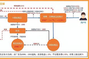 万博体育官网地址查询